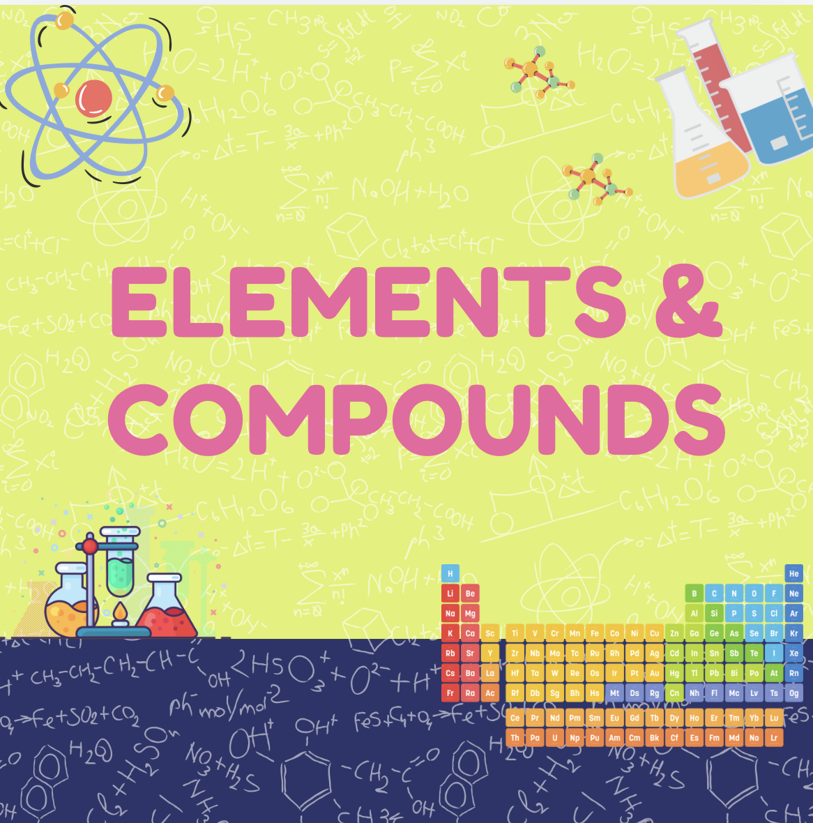 Elements & Compounds Unit